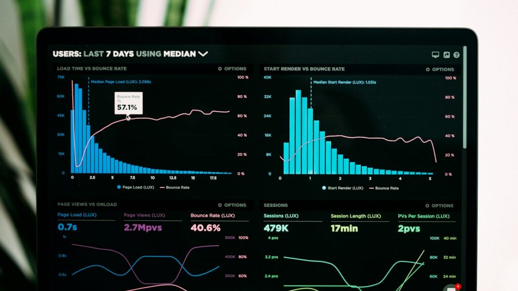 Graphiques de résultats sur un ordinateur portable pour suivre ses actions de marketing digital